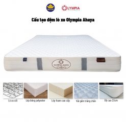 dem lo xo olympia ahaya a