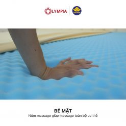 dem foam olympia kenko f